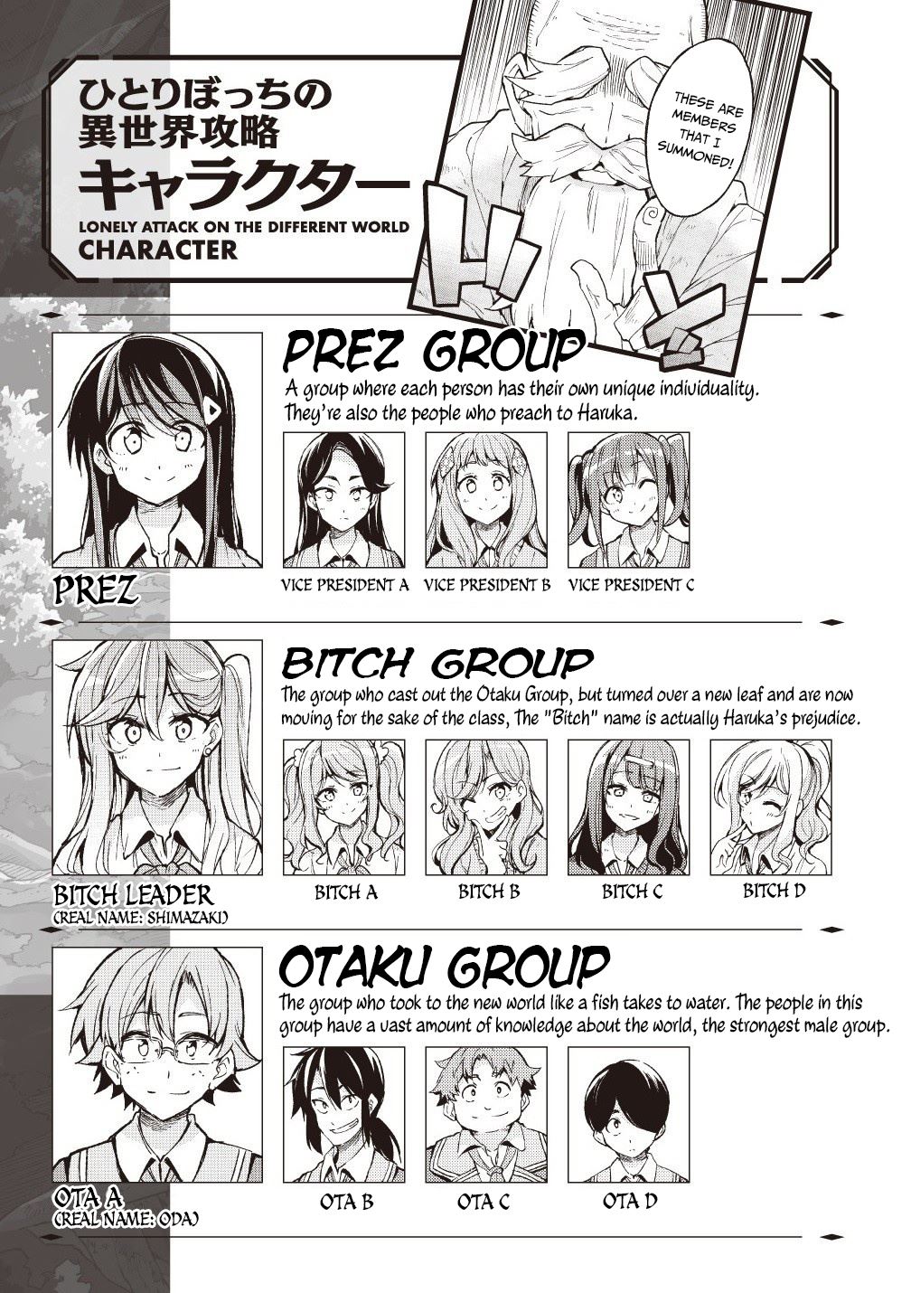 Lonely Attack On The Different World Chapter 71: Becoming A Member Of The Class - Picture 2