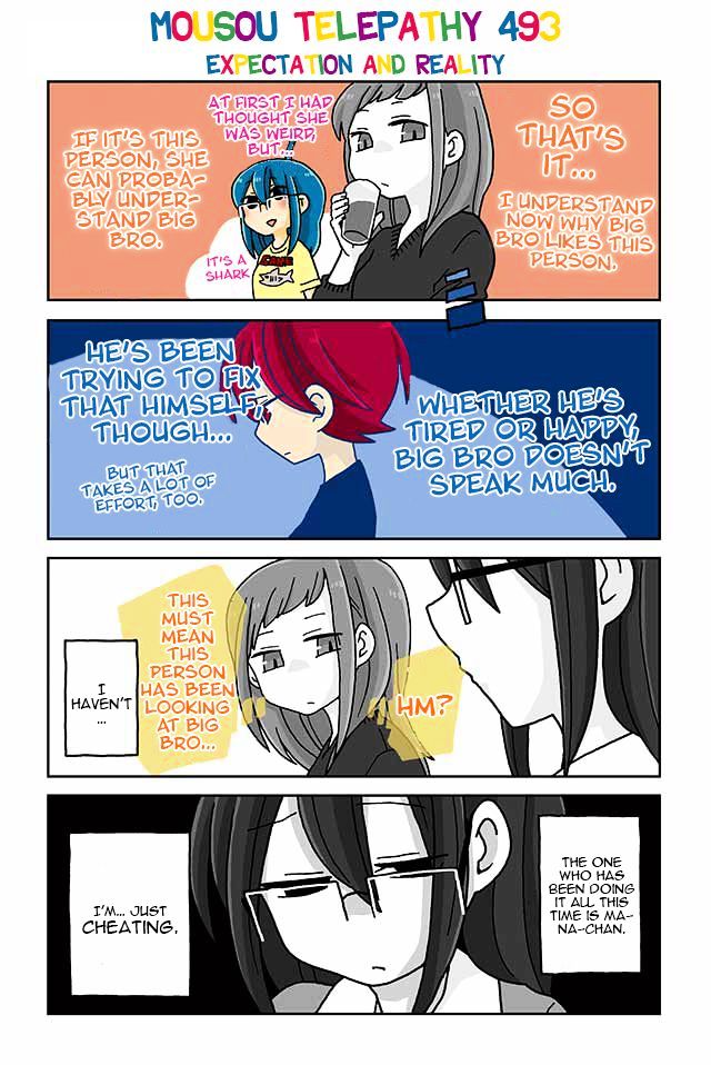 Mousou Telepathy Chapter 493 : Expectation And Reality - Picture 1