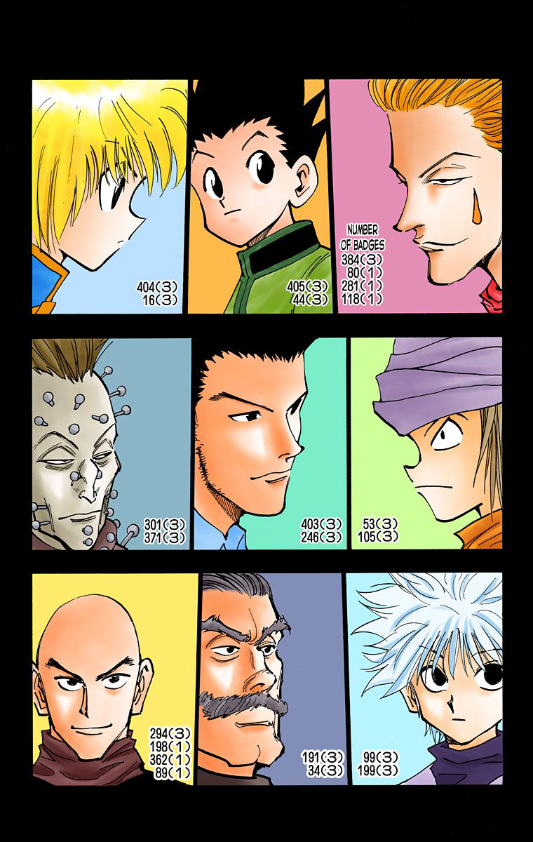 Hunter X Hunter Full Color Vol.4 Chapter 32: And The Final Test...? - Picture 3