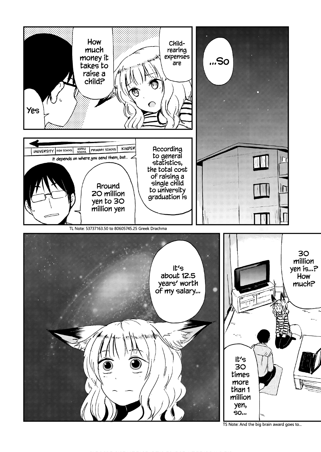 Kitsune No Oyome-Chan Vol.2 Chapter 15: Oyome-Chan And Starting A Business - Picture 2