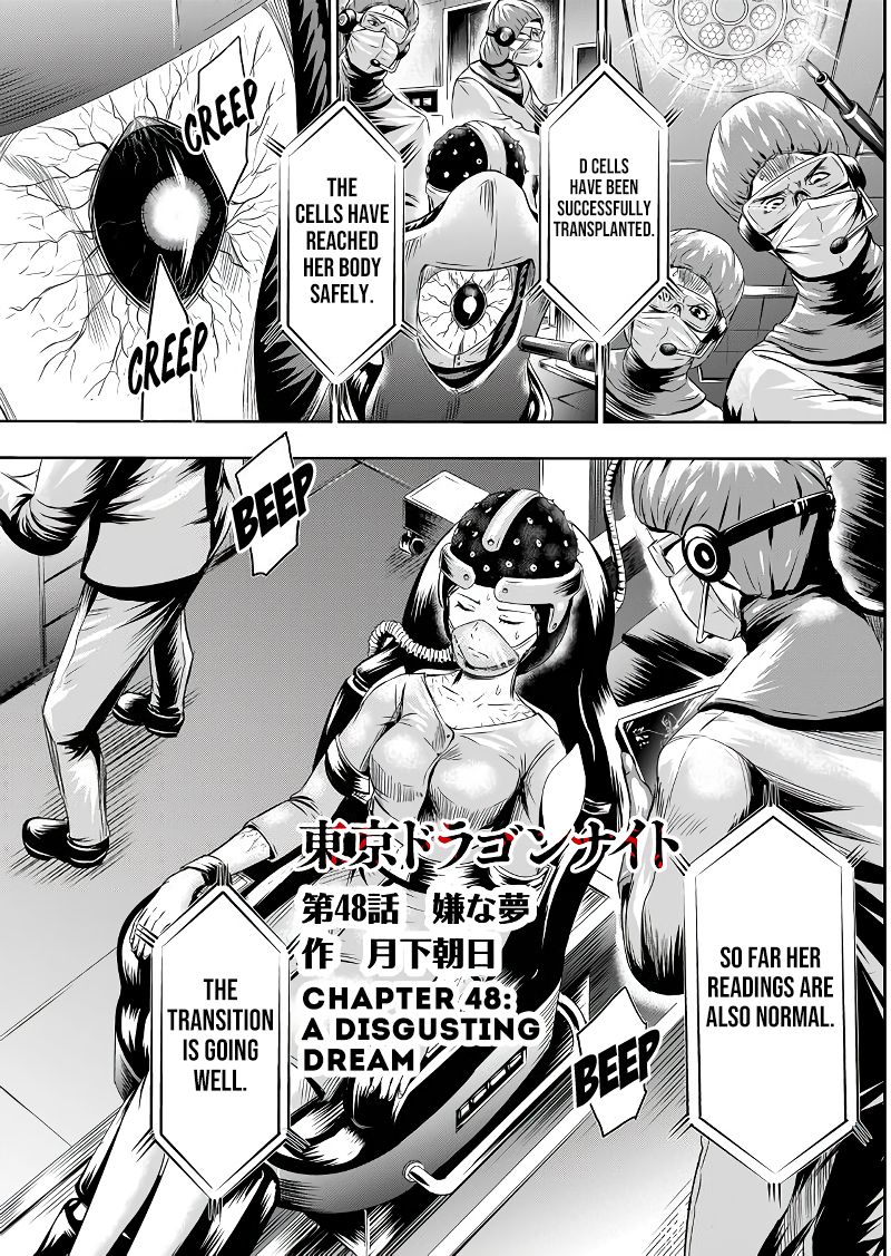 Tokyo Dragon Chapter 48: A Disgusting Dream - Picture 2