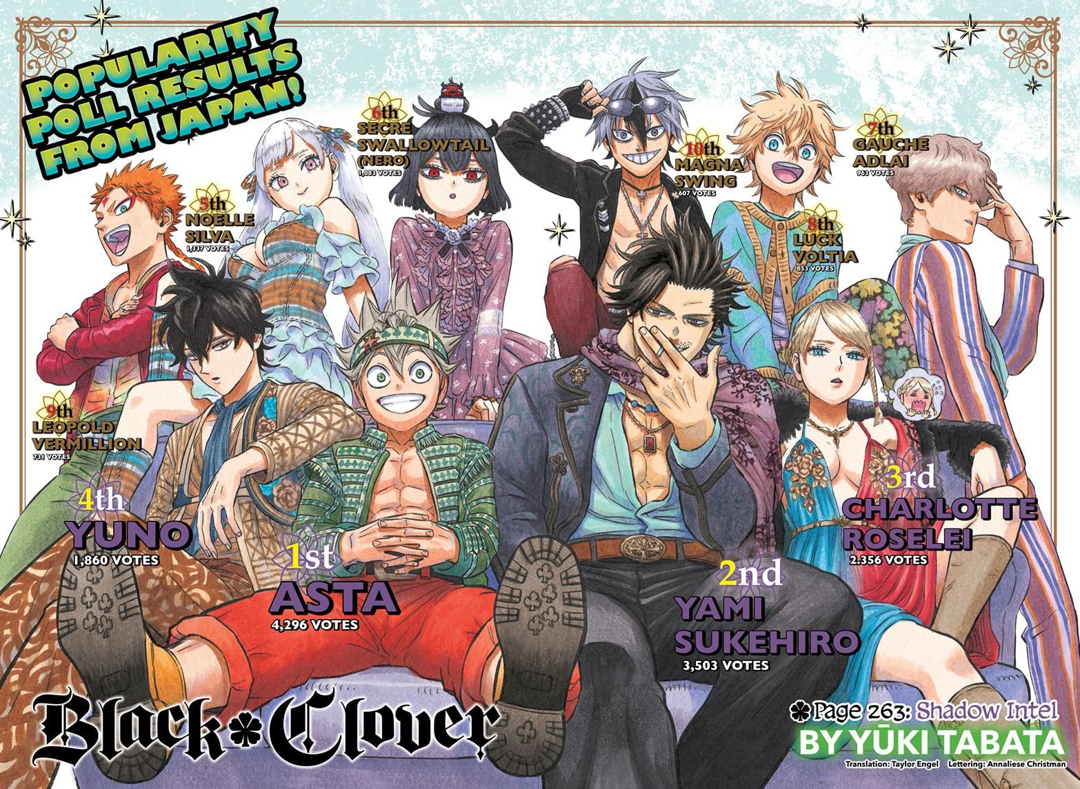 Black Clover Chapter 263 - Picture 1