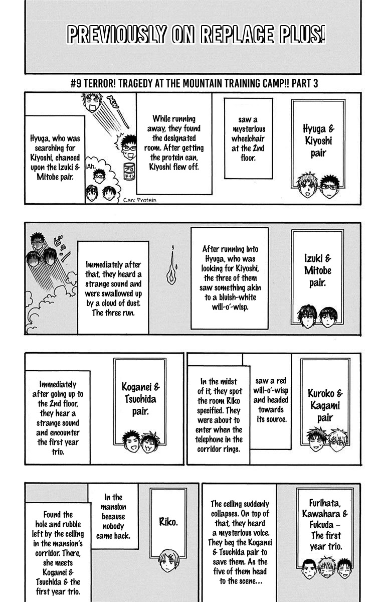 Kuroko No Basuke - Replace Plus - Page 2