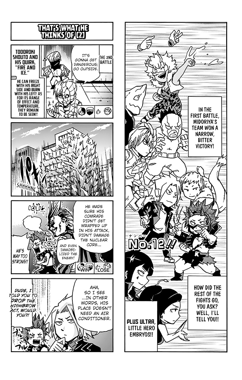 Boku No Hero Academia Smash!! - Page 2
