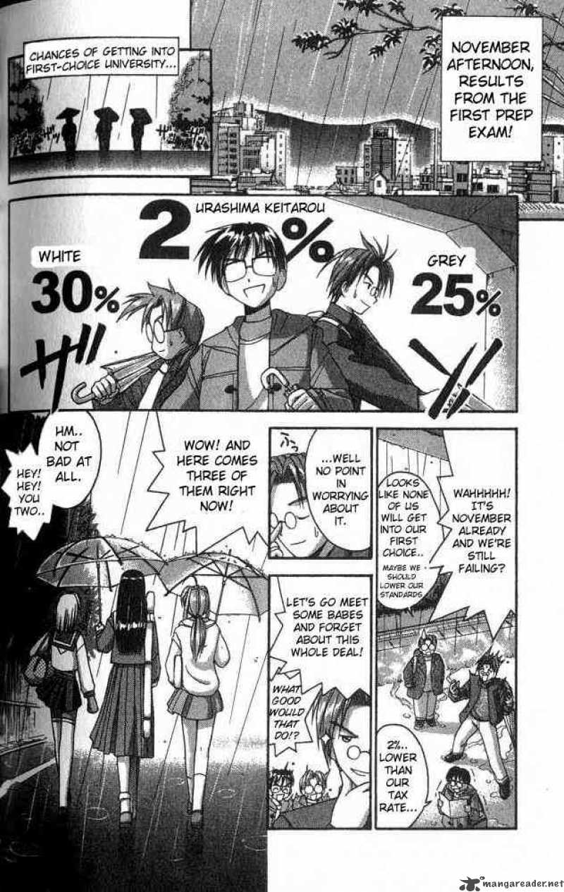 Love Hina Chapter 6 : Fight! Kendo Challenge - Picture 2