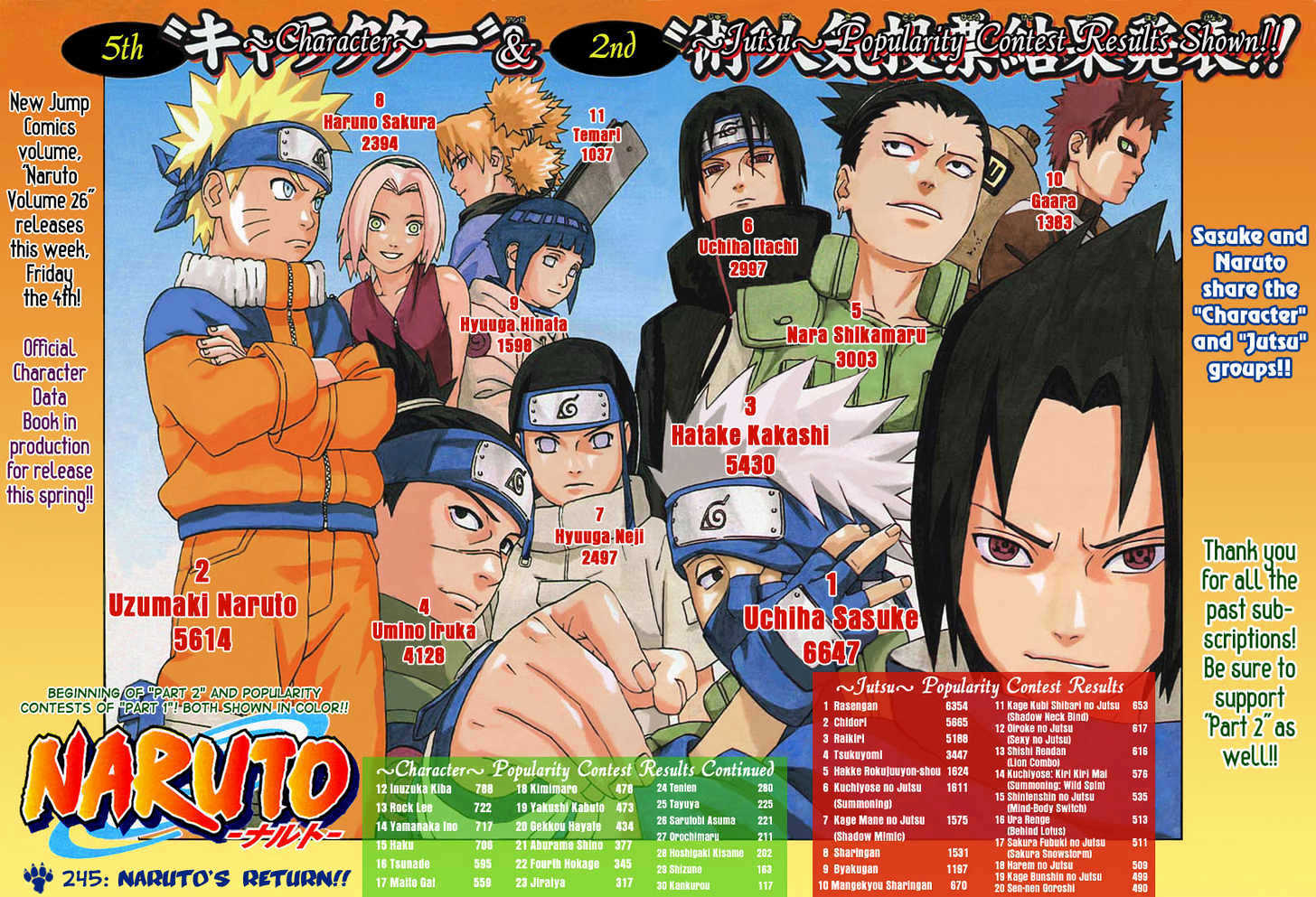 Naruto Vol.28 Chapter 245 : Homecoming!! - Picture 3